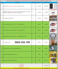 Báo giá NLMT hoà lưới DEYE 3kw 29.11.2024