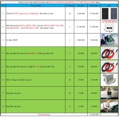 Biến tần Deye Hybrid Giá Sỉ Deye 3KW 5kW 6KW 8KW 12KW 16KW