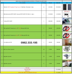 Báo giá NLMT hòa lưới bám tải DEYE 6kw 12.01.2025