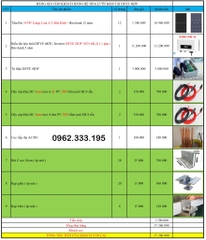 Báo giá NLMT hòa lưới bám tải 6kw 12.01.2025