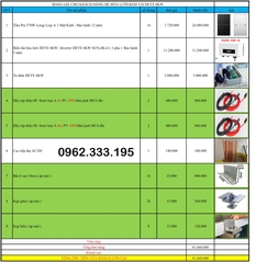 Báo giá NLMT hòa lưới bám tải 10kw 1pha 05.02.25