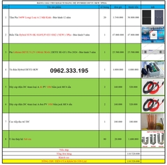 Báo giá NLMT hybrid DEYE 8kw 3PHA