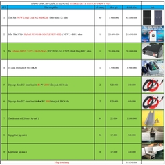 Biến tần Deye Hybrid Giá Sỉ Deye 3KW 5kW 6KW 8KW 12KW 16KW