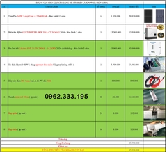 Báo giá NLMT hybrid LUXPOWER 6kw 10.12.2024
