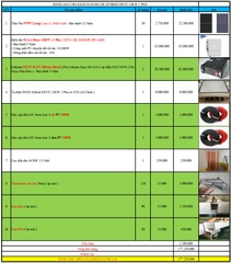 báo giá hệ thống điện năng lượng mặt trời