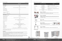 Pin Lithium DEYE 51,2V-200Ah, Deye Ess RW-F10.2 chính hãng BH 5 năm
