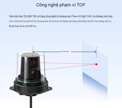 Cảm biến LiDAR dưới nước YDLIDAR TW3 là dòng cảm biến 2D ToF chuyên dụng cho robot lau bể bơi, đo quét 3D môi trường nước và định vị né vật cản dưới nước.