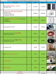 báo giá hệ thống điện năng lượng mặt trời