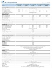 Inverter Off-Grid Deye 6kW | Deye SUN-6K-OG02LP1-EU-AM1