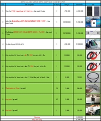 Báo giá Combo năng lượng mặt trời