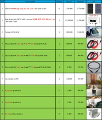 Báo giá Combo năng lượng mặt trời