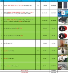 Báo giá Combo năng lượng mặt trời