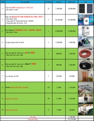 báo giá hệ thống điện năng lượng mặt trời
