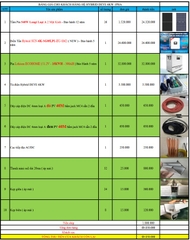 báo giá hệ thống điện năng lượng mặt trời