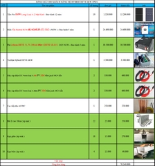 Báo giá Combo năng lượng mặt trời