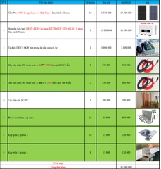 Báo giá Combo năng lượng mặt trời
