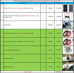 Báo giá Combo năng lượng mặt trời