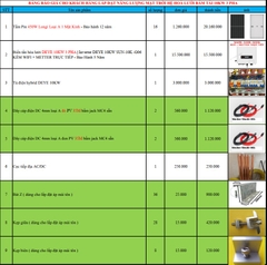 Biến tần Deye Hybrid Giá Sỉ Deye 3KW 5kW 6KW 8KW 12KW 16KW