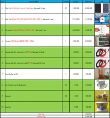 Báo giá Combo năng lượng mặt trời