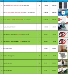Báo giá Combo năng lượng mặt trời
