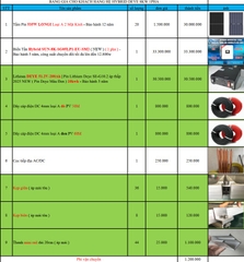 Báo giá Combo năng lượng mặt trời