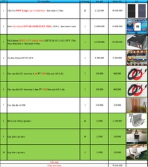 Báo giá Combo năng lượng mặt trời