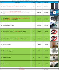 Báo giá Combo năng lượng mặt trời