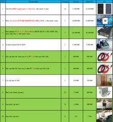 Báo giá Combo năng lượng mặt trời