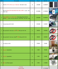 Báo giá Combo năng lượng mặt trời
