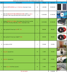 Báo giá Combo năng lượng mặt trời