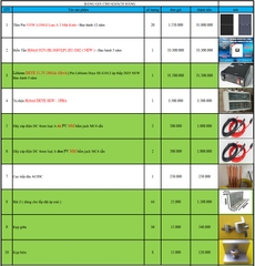 Biến tần Deye Hybrid Giá Sỉ Deye 3KW 5kW 6KW 8KW 12KW 16KW