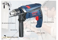 Máy khoan động lực GSB 600 (Bộ 100 món) 2025