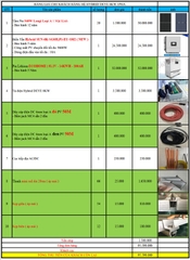 báo giá hệ thống điện năng lượng mặt trời