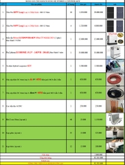 báo giá hệ thống điện năng lượng mặt trời