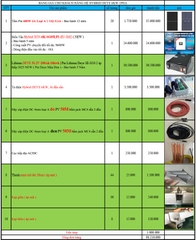 báo giá hệ thống điện năng lượng mặt trời