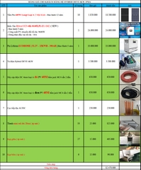 báo giá hệ thống điện năng lượng mặt trời