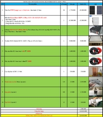 báo giá hệ thống điện năng lượng mặt trời