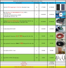 báo giá hệ thống điện năng lượng mặt trời