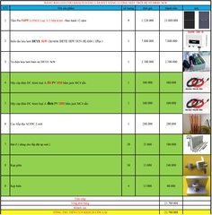 báo giá hệ thống điện năng lượng mặt trời