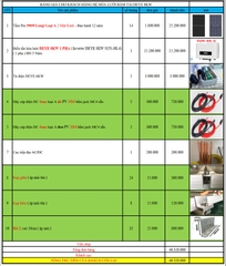 báo giá hệ thống điện năng lượng mặt trời