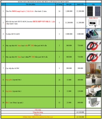 báo giá hệ thống điện năng lượng mặt trời