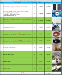 báo giá hệ thống điện năng lượng mặt trời