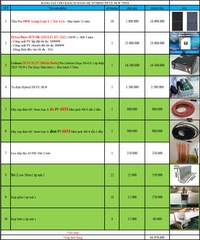 báo giá hệ thống điện năng lượng mặt trời