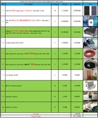 báo giá hệ thống điện năng lượng mặt trời
