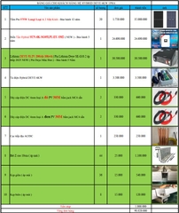 báo giá hệ thống điện năng lượng mặt trời