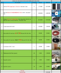 báo giá hệ thống điện năng lượng mặt trời