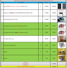 báo giá hệ thống điện năng lượng mặt trời
