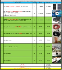 báo giá hệ thống điện năng lượng mặt trời