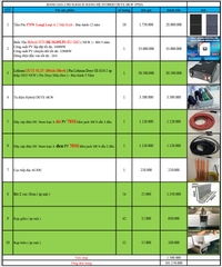 báo giá hệ thống điện năng lượng mặt trời