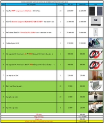 báo giá hệ thống điện năng lượng mặt trời